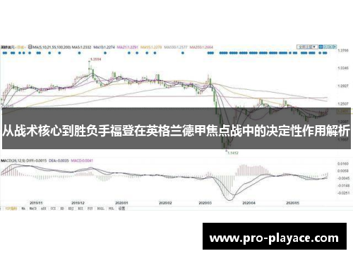 从战术核心到胜负手福登在英格兰德甲焦点战中的决定性作用解析