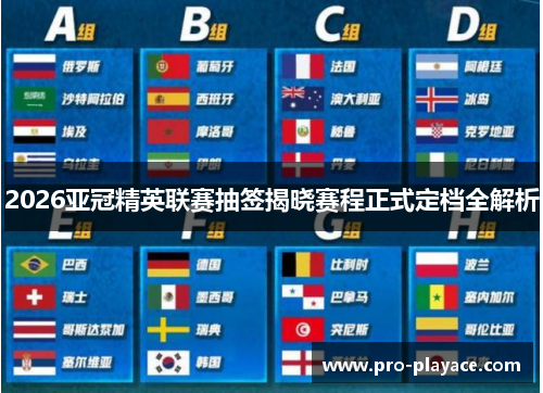 2026亚冠精英联赛抽签揭晓赛程正式定档全解析